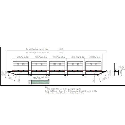 Customização exclusiva YS-L3000 Plug-in wire PCB Line (L30000MM*W50-550MM*H2000MM)
